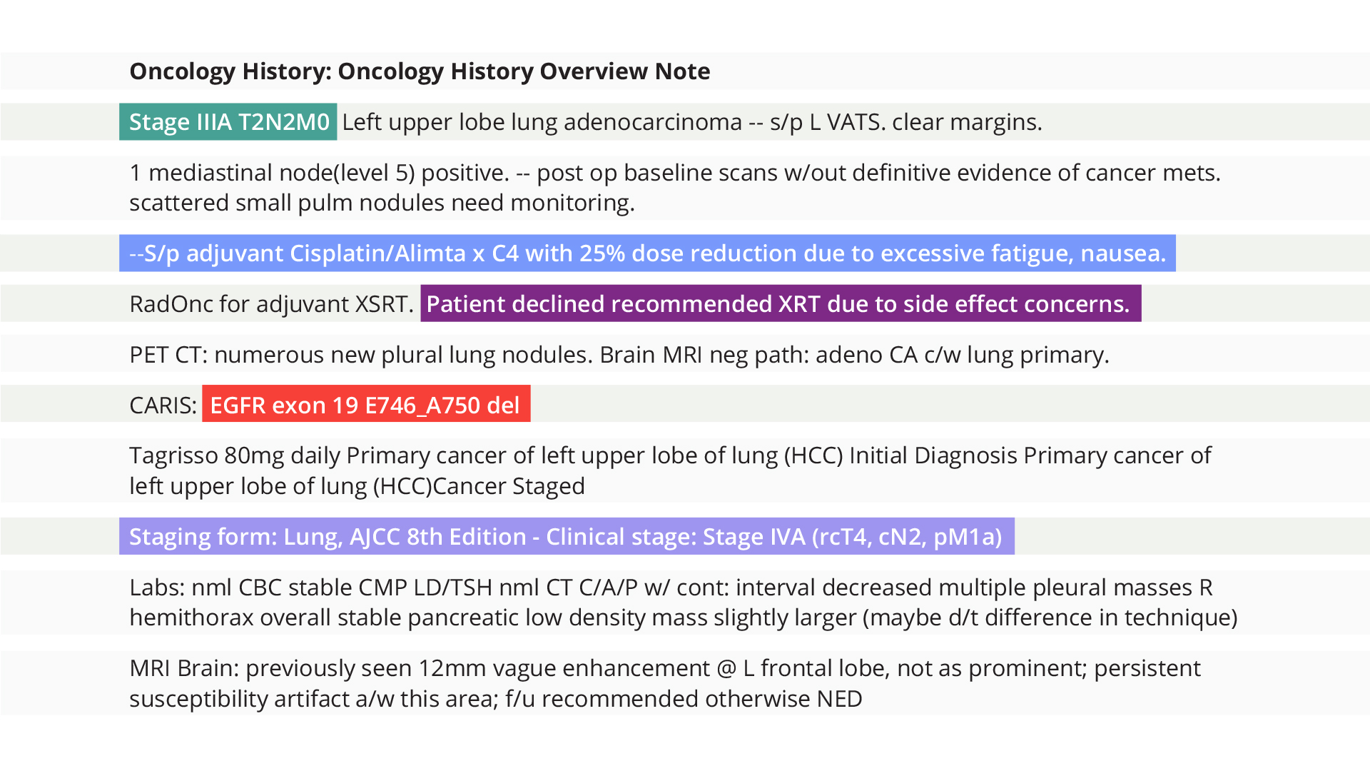 EHR data from clinical notes