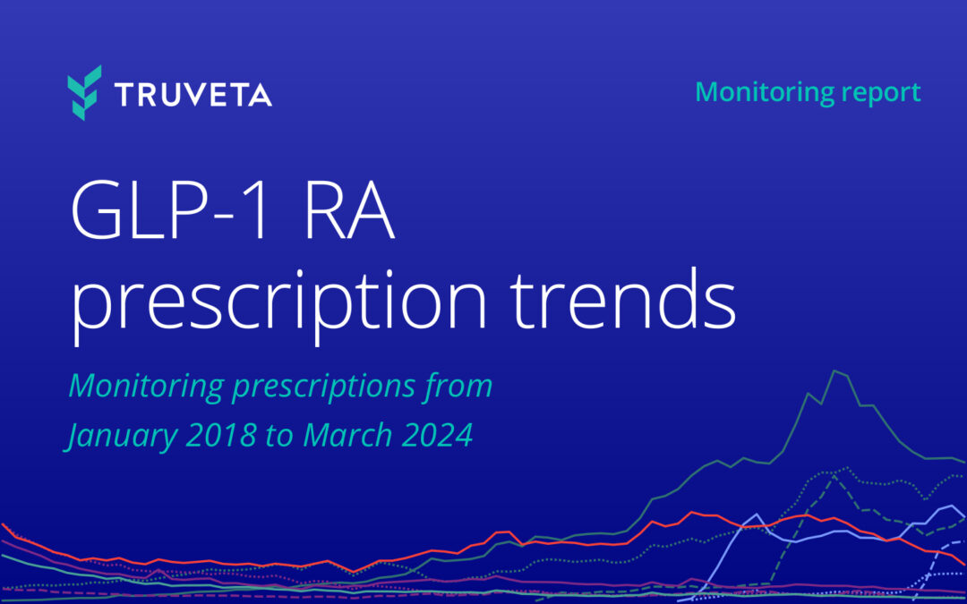 Monitoring GLP-1 RA prescription trends