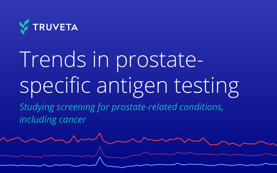 Trends in PSA testing to screen for prostate-related conditions, including cancer