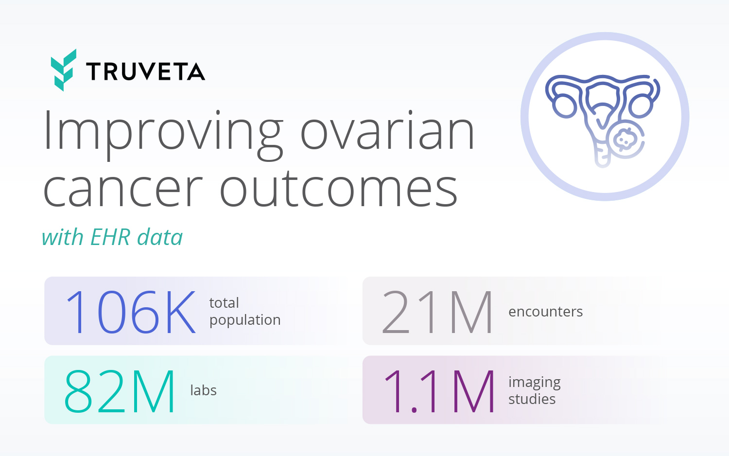 ovarian cancer EHR data