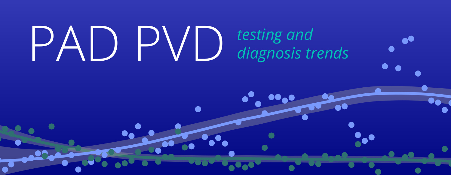 PAD-PVD-Trends-Hero In partnership with STAT News, Truveta Research explored trends in the incidence of testing and diagnosis of PVD/PAD among U.S. patients aged 50 years and older from 2018 to 2024.