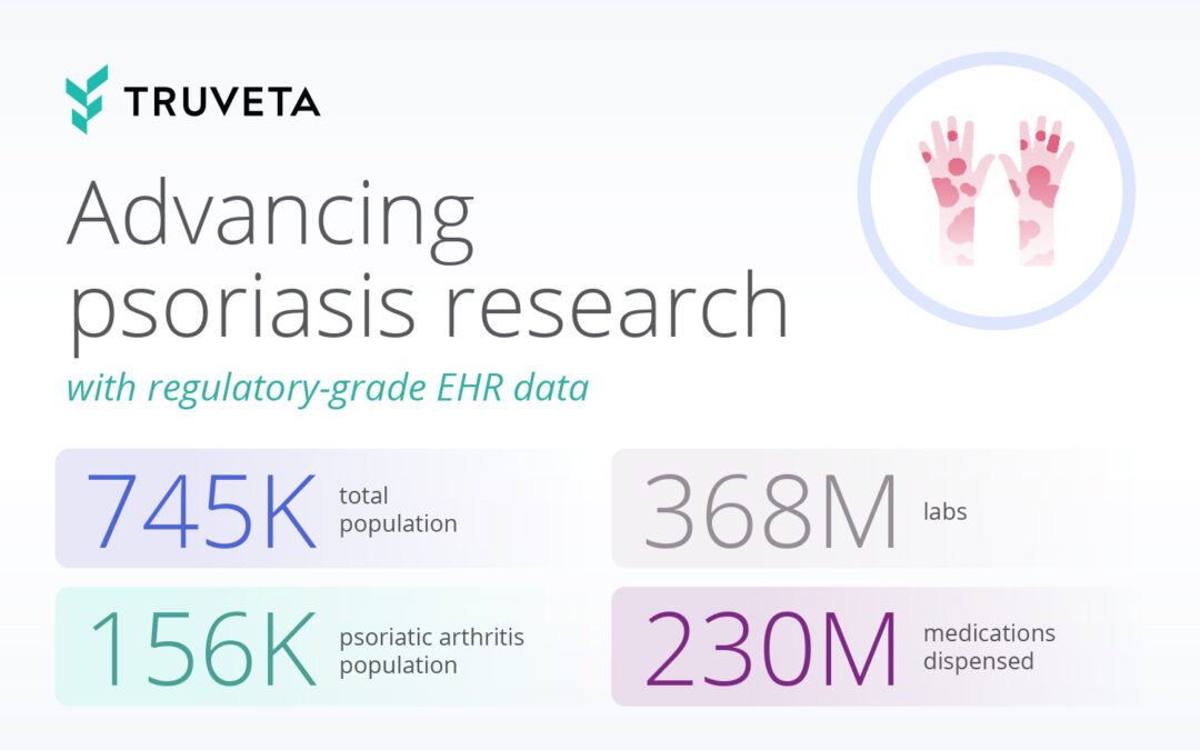 Advancing psoriasis research with regulatory-grade EHR data