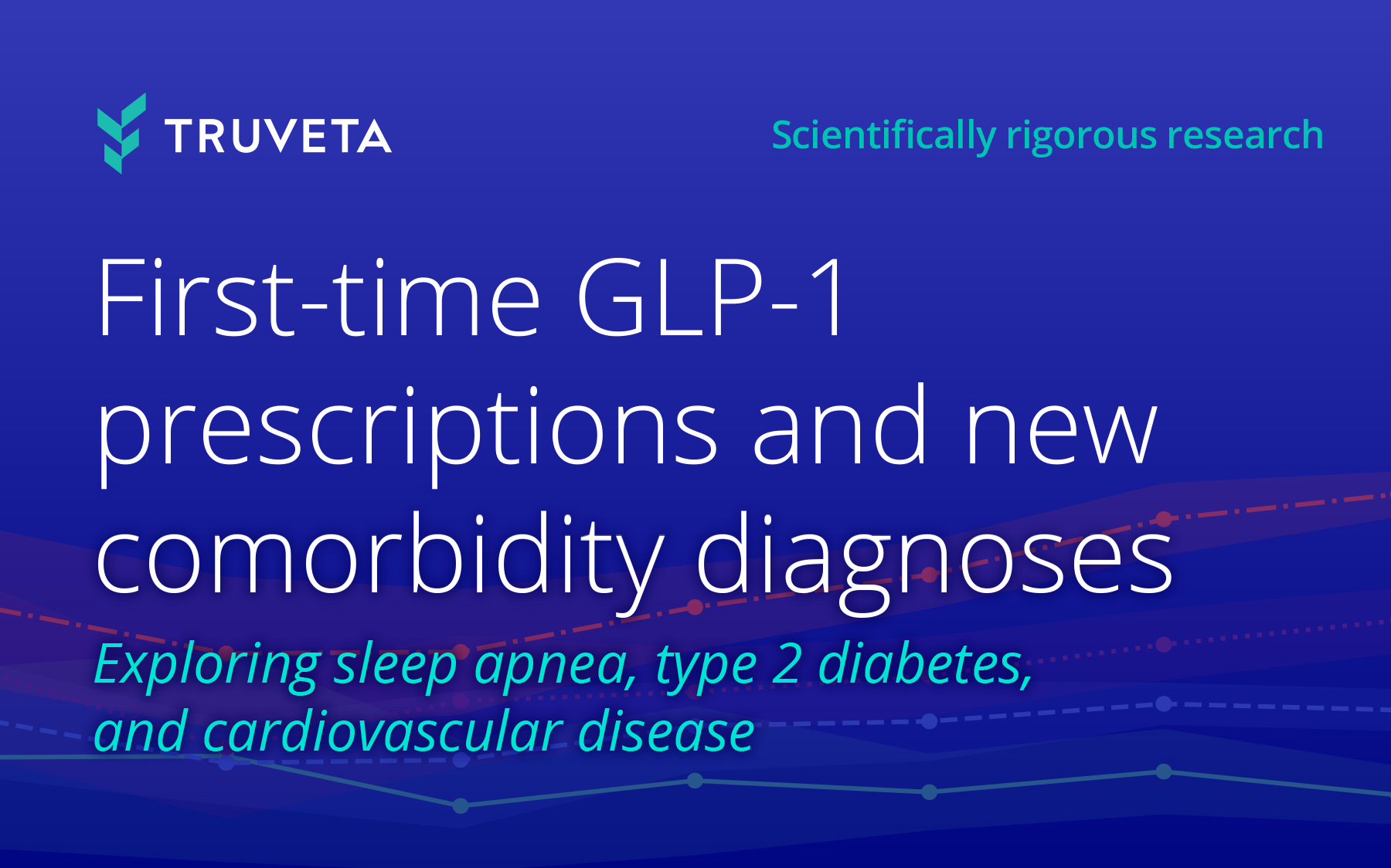 Reuters GLP-1 sleep apnea cardiovascular disease type 2 diabetes EHR data