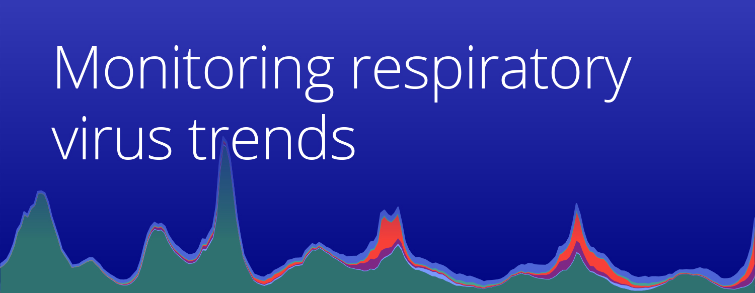 Respiratory-viruses-monitoring-report-Hero-0125 best EHR data and analytics from RWD Truveta for respiratory virus monitoring december