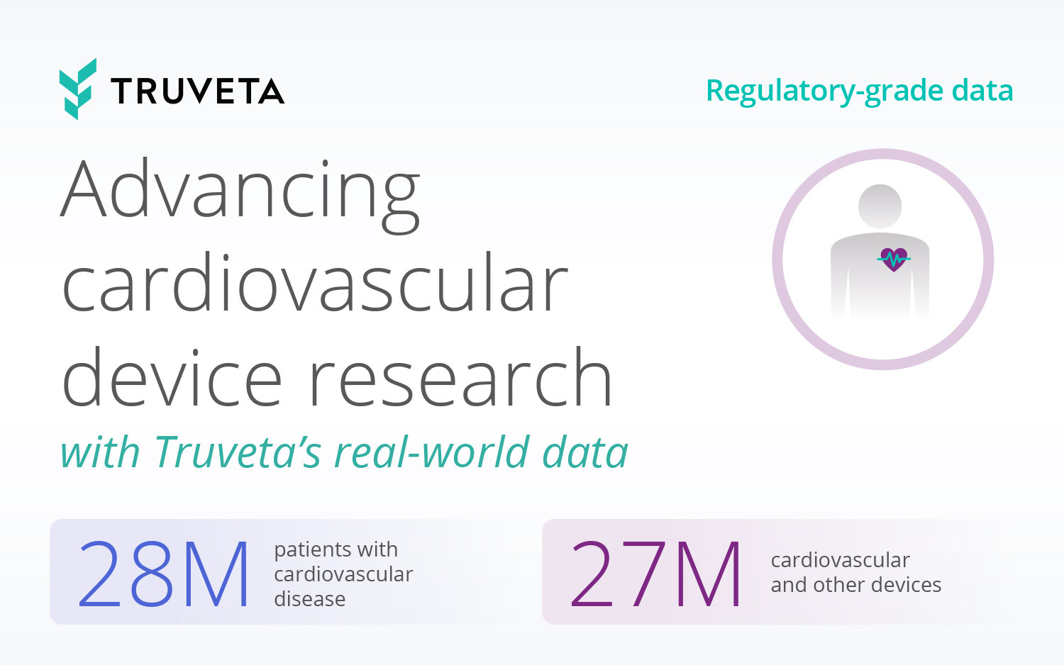 Cardiovascular disease devices PAD TAVR SAVR echo cardiac catheterization RWD RWE EHR Truveta Data